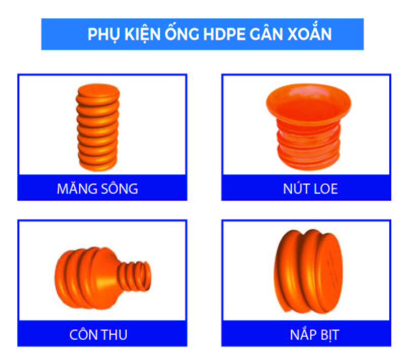 Giới thiệu ống gân xoắn HDPE